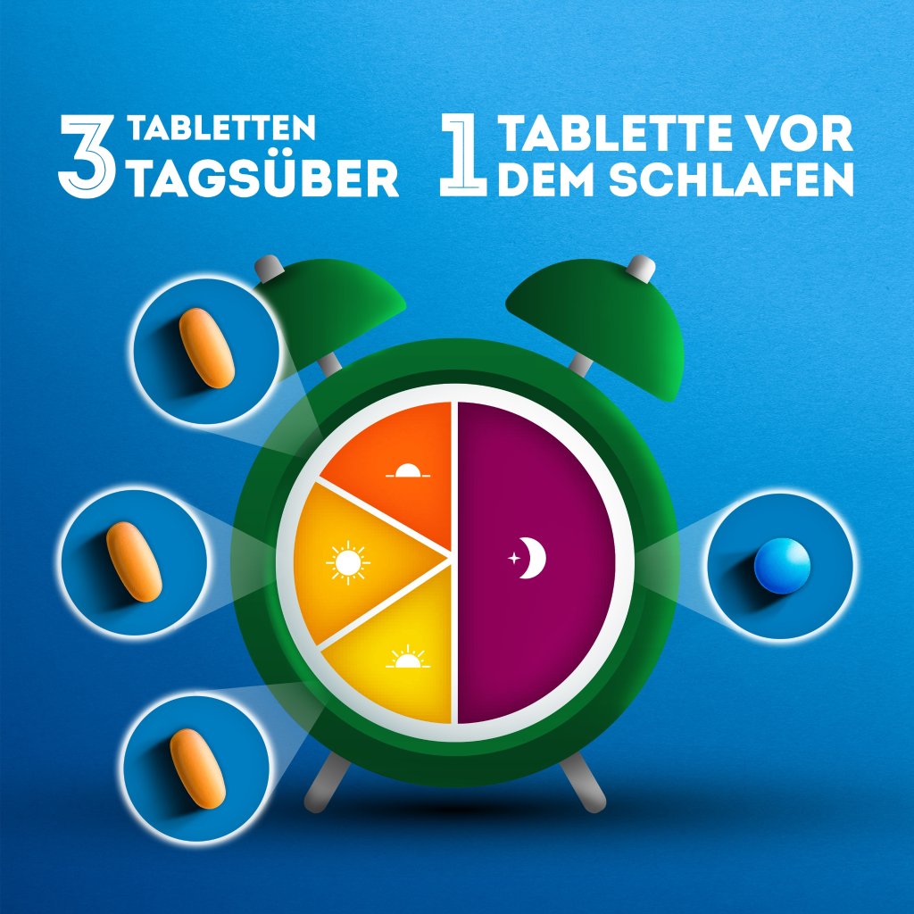 WICK DayNait Filmtabletten