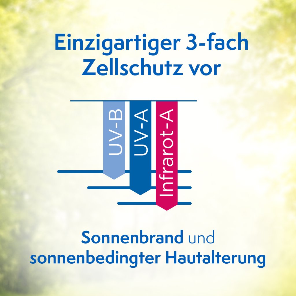 LADIVAL Aktiv Sonnenschutz Spray LSF 50+