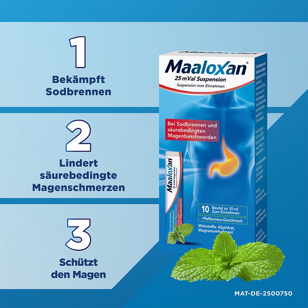 MAALOXAN 25 mVal Suspension