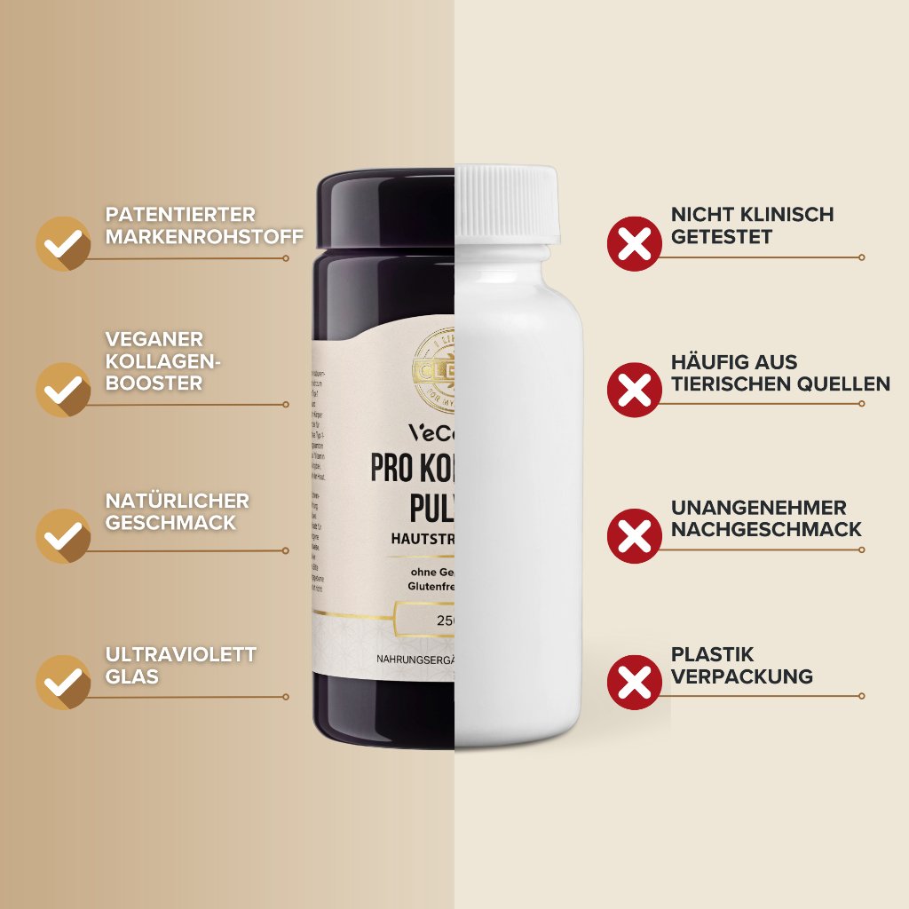 i like it clean Pro Kollagen Pulver - VeCollal