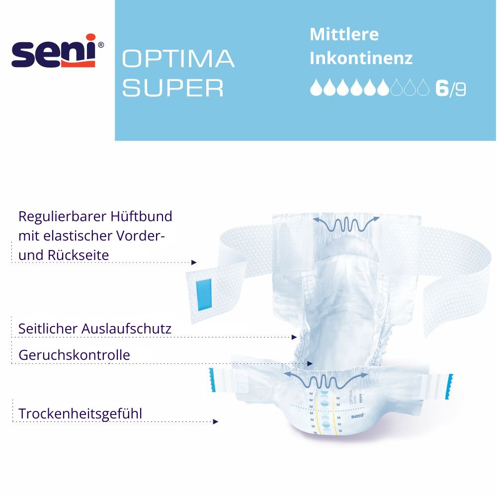 SENI Optima Super Inkontinenzvorlage m.Hüftbund L