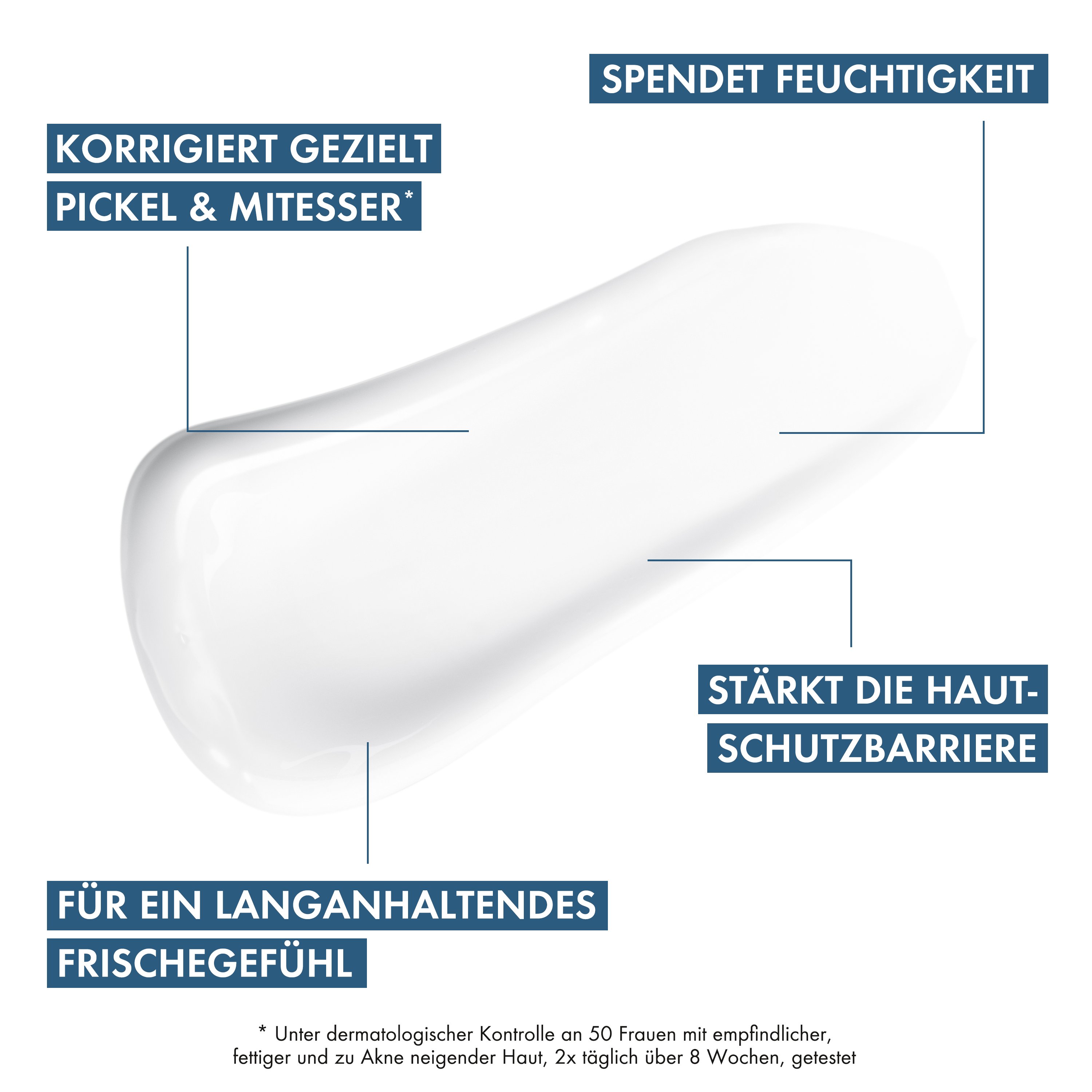 Normaderm Phytosolution Pflege