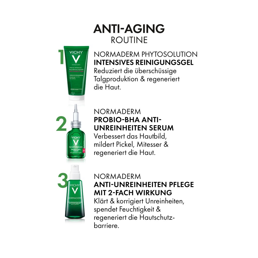 Normaderm Phytosolution Pflege