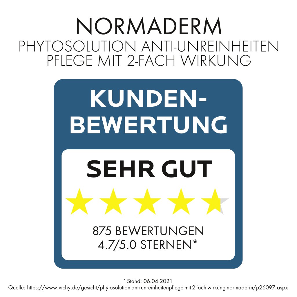 Normaderm Phytosolution Pflege