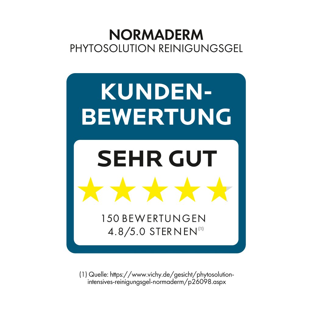 Normaderm Intensives Reinigungsgel