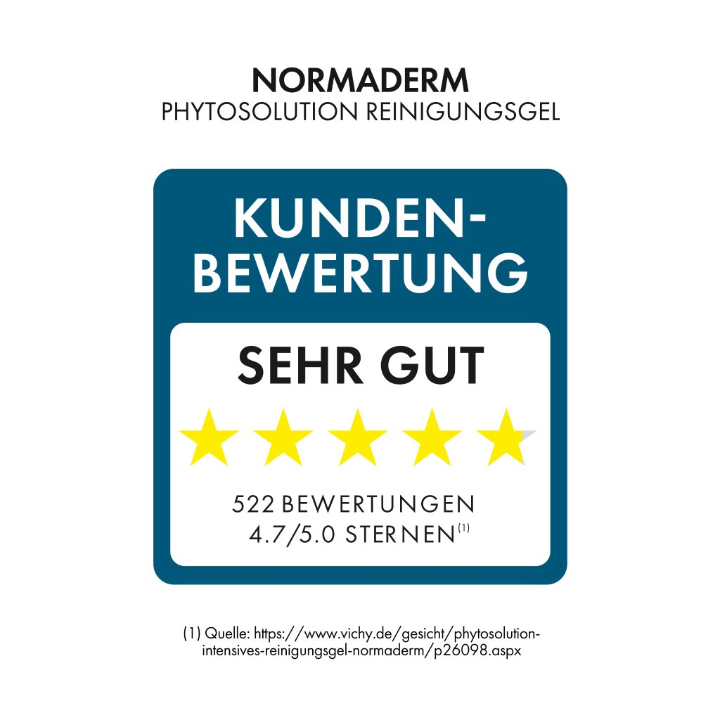 Normaderm Intensives Reinigungsgel