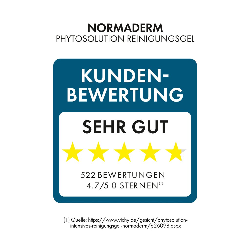 Vichy Normaderm Intensives Reinigungsgel