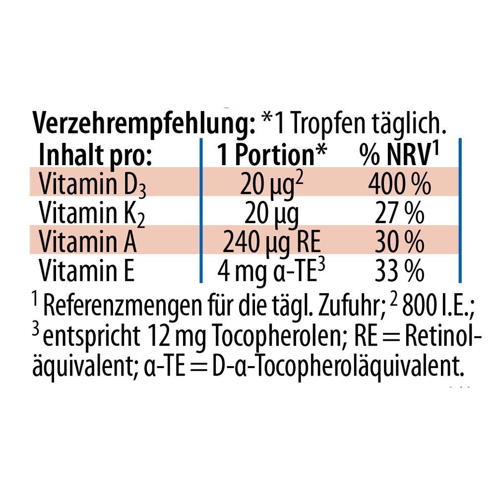 Dr. Jacob's DEKA Öl 800 IE Vitamin D3+K2+A+E 640 Tropfen
