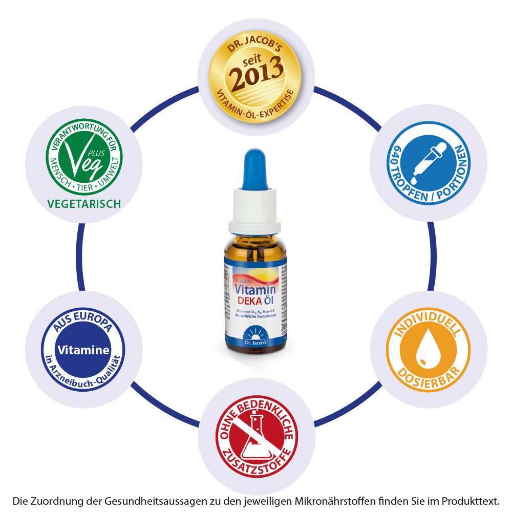 Dr. Jacob's DEKA Öl 800 IE Vitamin D3+K2+A+E 640 Tropfen