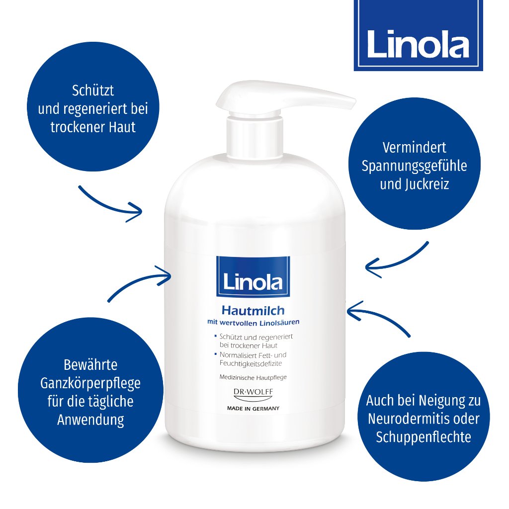 LINOLA Hautmilch Spender