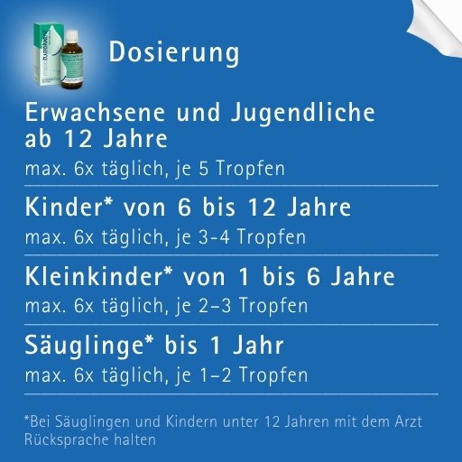 metatussolvent® Hustentropfen