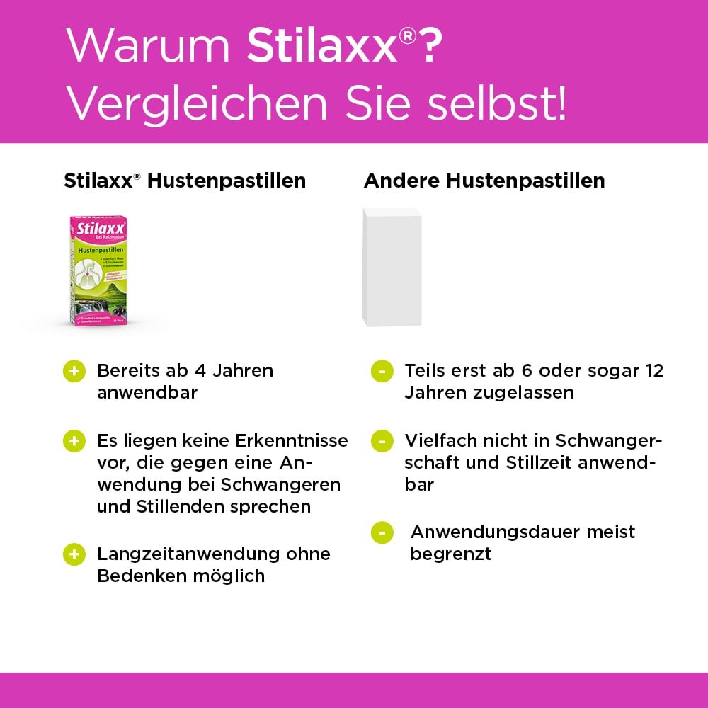 Stilaxx Hustenpastillen