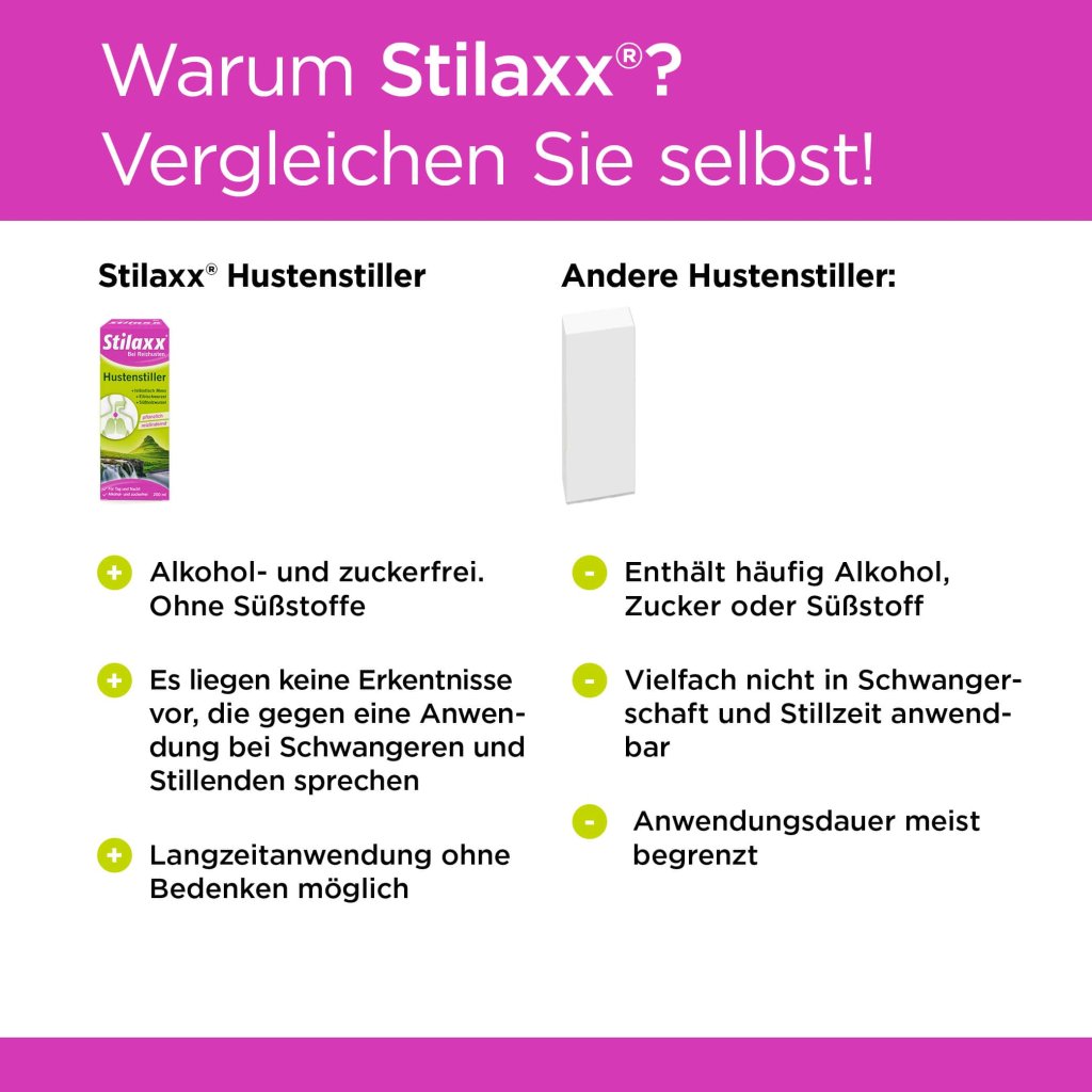 Stilaxx Hustenstiller