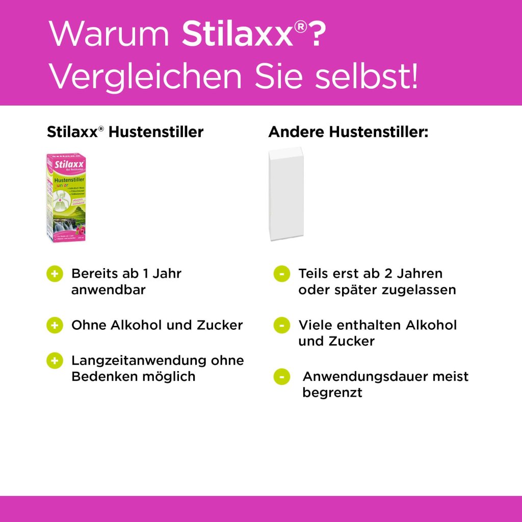 Stilaxx Hustenstiller junior