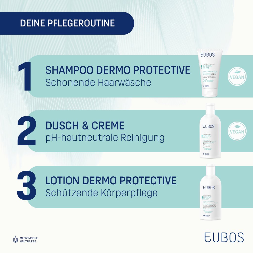 SENSITIVE PFLEGE LOTION DERMO PROTECTIVE