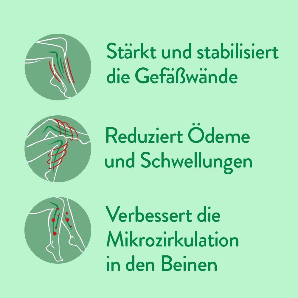 VENORUTON 300 Hartkapseln