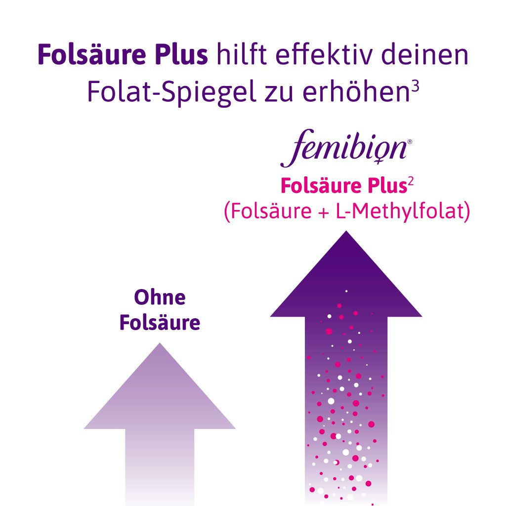 Femibion® 0 BabyPlanung, Tägliches Nahrungsergänzungsmittel während der Babyplanung, Mit Folsäure Plus ², 4-Wochen-Packung, 28 Tabletten