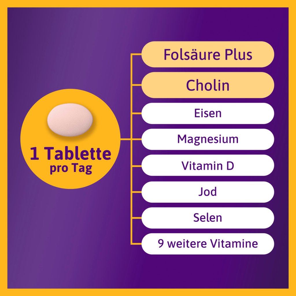 FEMIBION 1 Frühschwangerschaft Tabletten