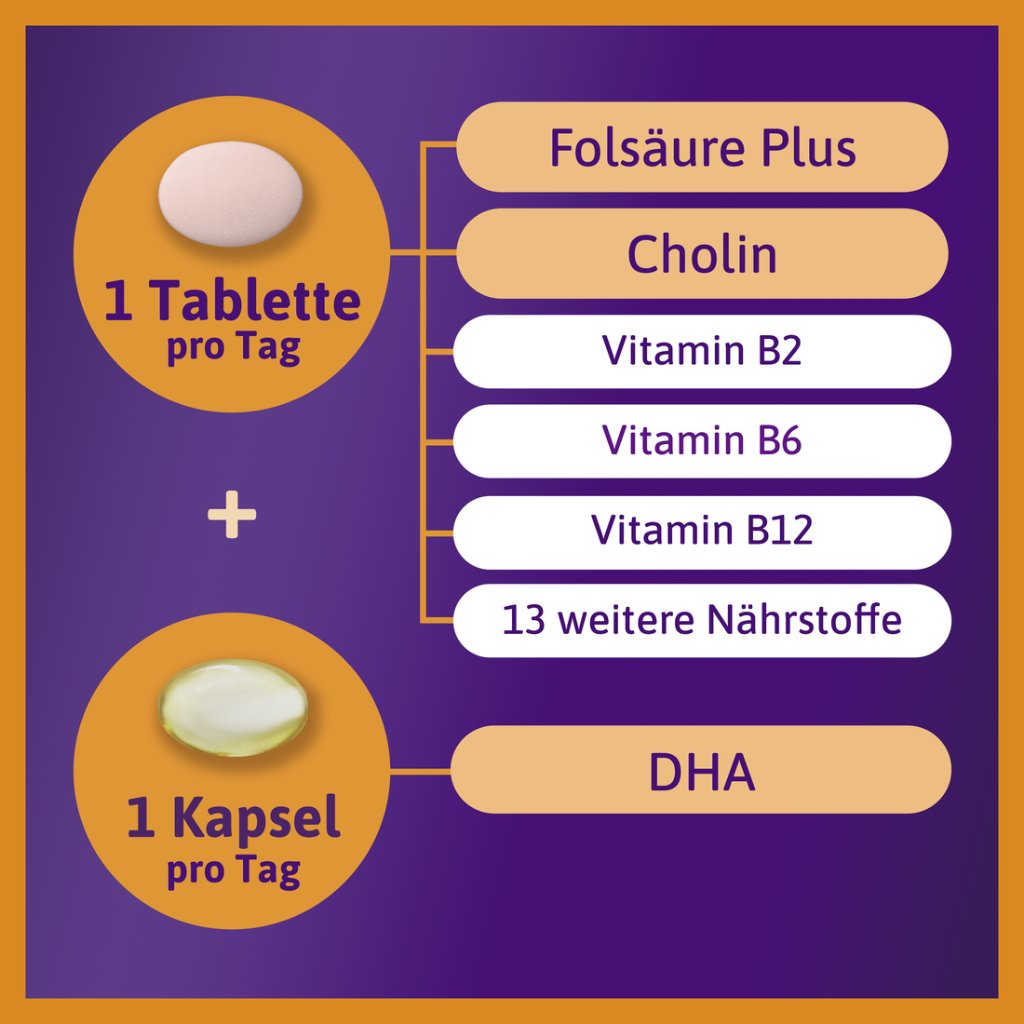 Femibion® 2 Schwangerschaft, Tägliches Nahrungsergänzungsmittel für SSW 13-40, Mit Folsäure Plus ³, Cholin, DHA, 8-Wochen-Pack, 2x 56 Stück