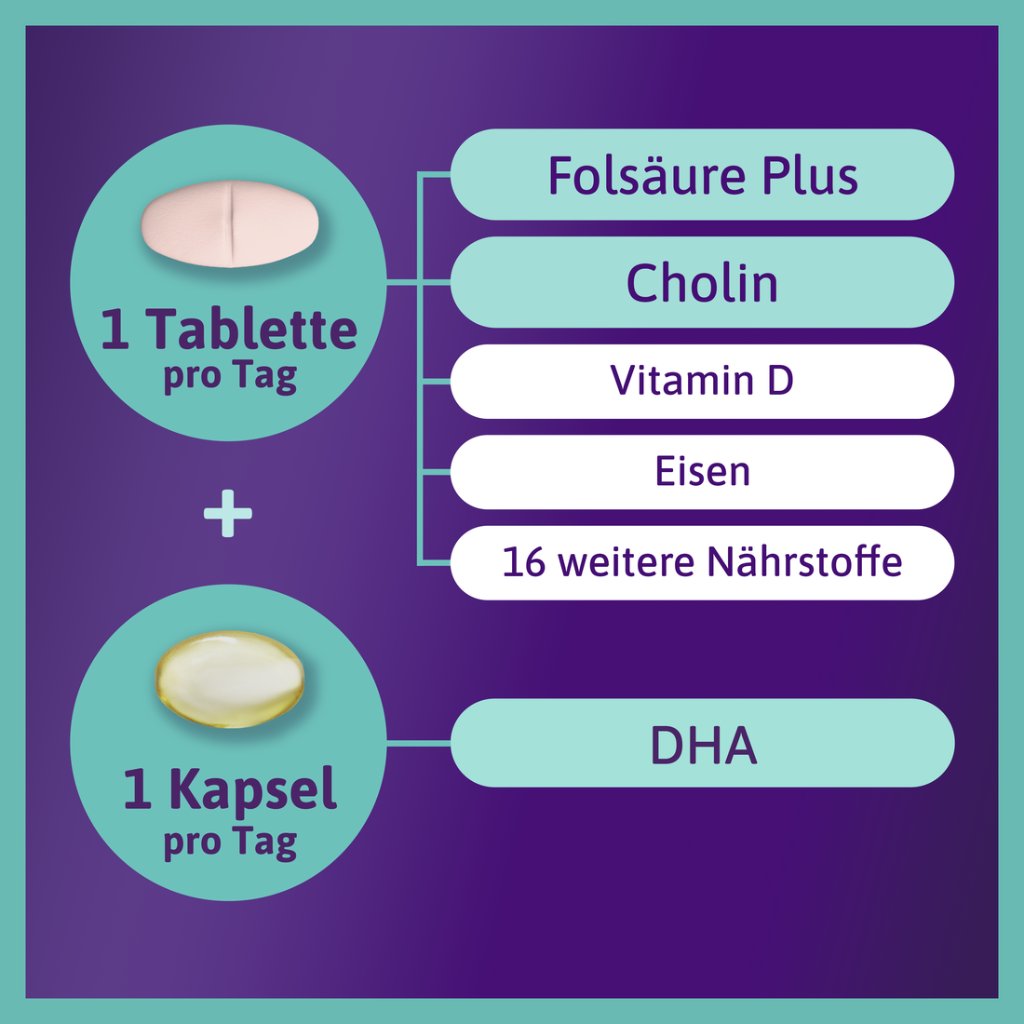 Femibion® 3 Stillzeit, Tägliches Nahrungsergänzung für die Laktation, Mit Cholin, DHA, Folsäure, Metafolin®, 4-Wochen-Pack, 2 x 28 Stück