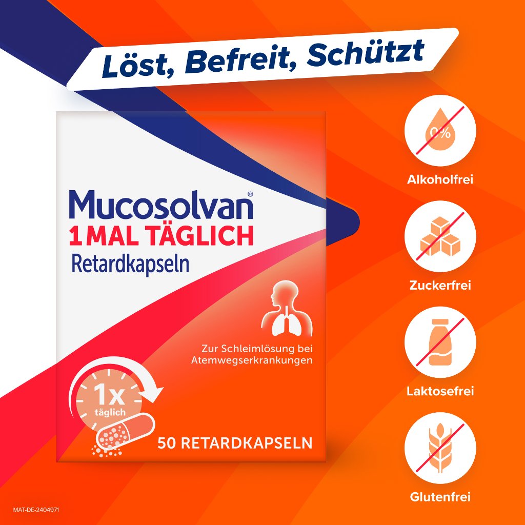 MUCOSOLVAN 1mal täglich Retardkapseln