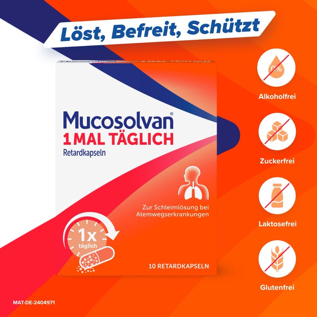 MUCOSOLVAN 1mal täglich Retardkapseln