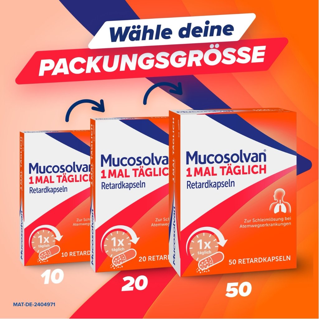 MUCOSOLVAN 1mal täglich Retardkapseln