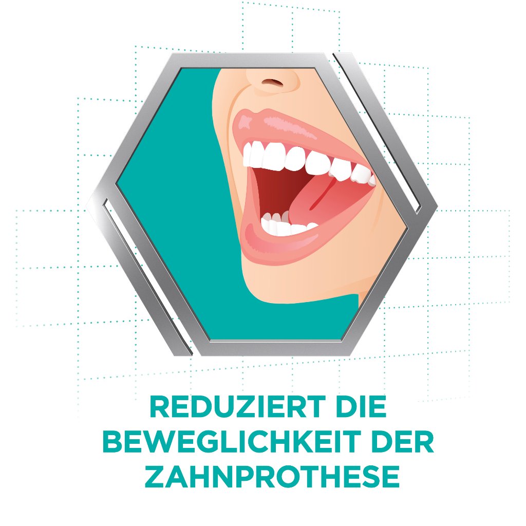COREGA Zahnfleisch Komfort Premium Haftcreme