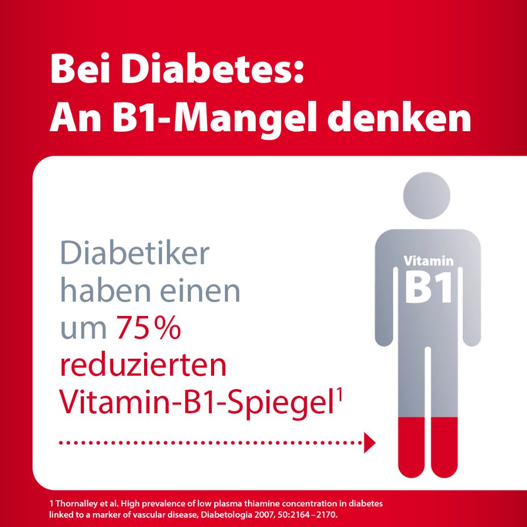 MILGAMMA protekt Filmtabletten