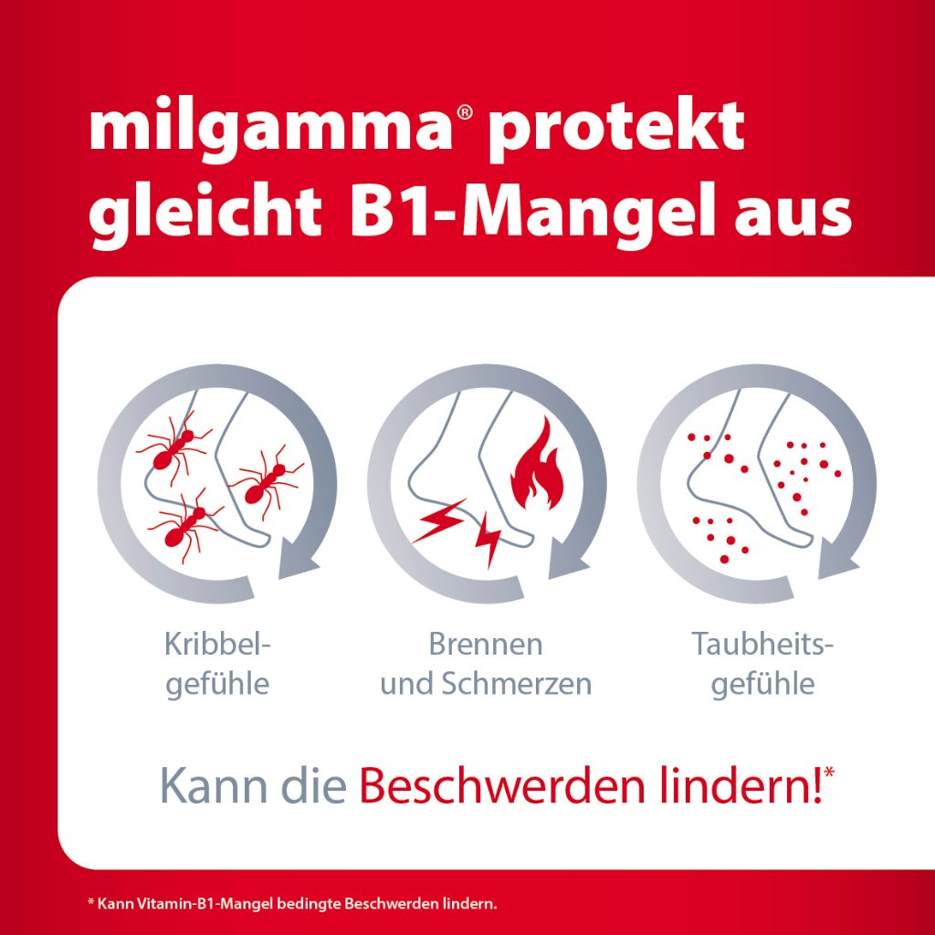 MILGAMMA protekt Filmtabletten