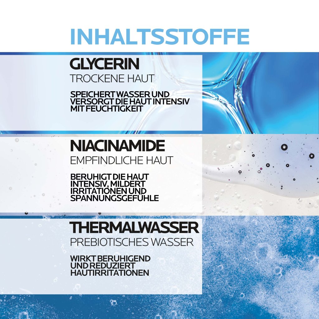 Toleriane Sensitive Fluid