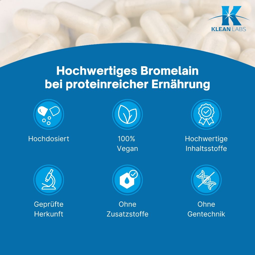 Klean Labs Bromelain 500mg