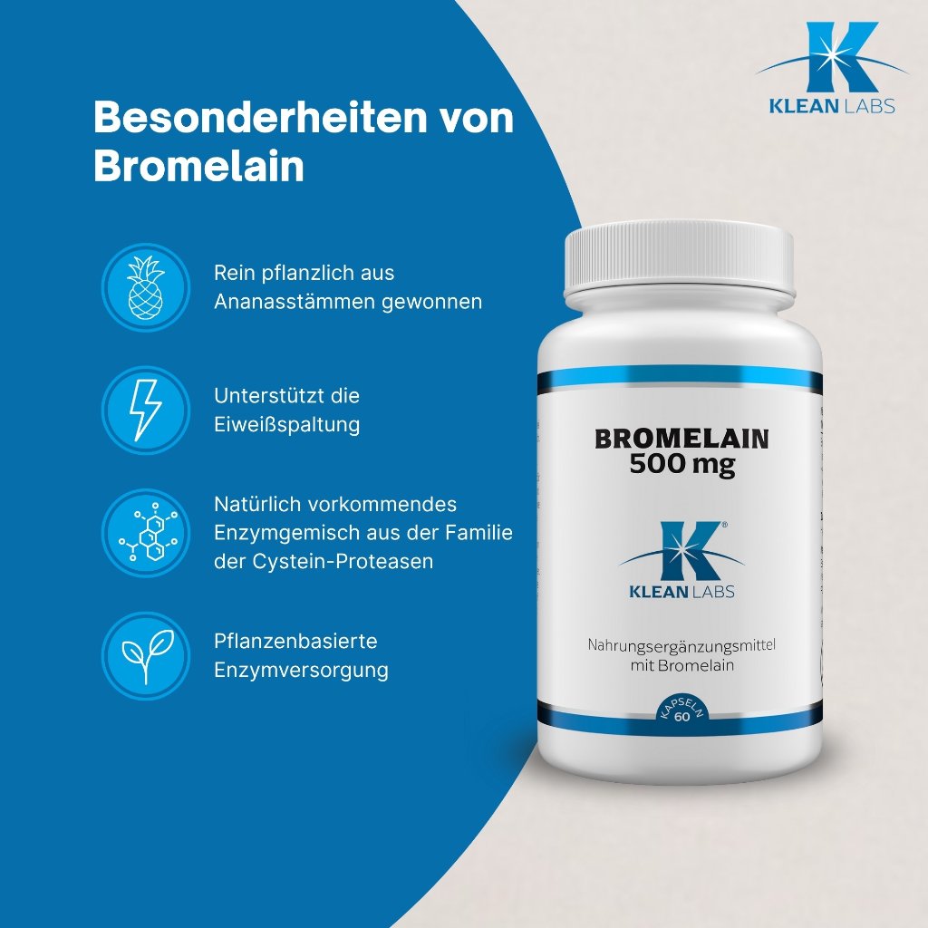 Klean Labs Bromelain 500mg