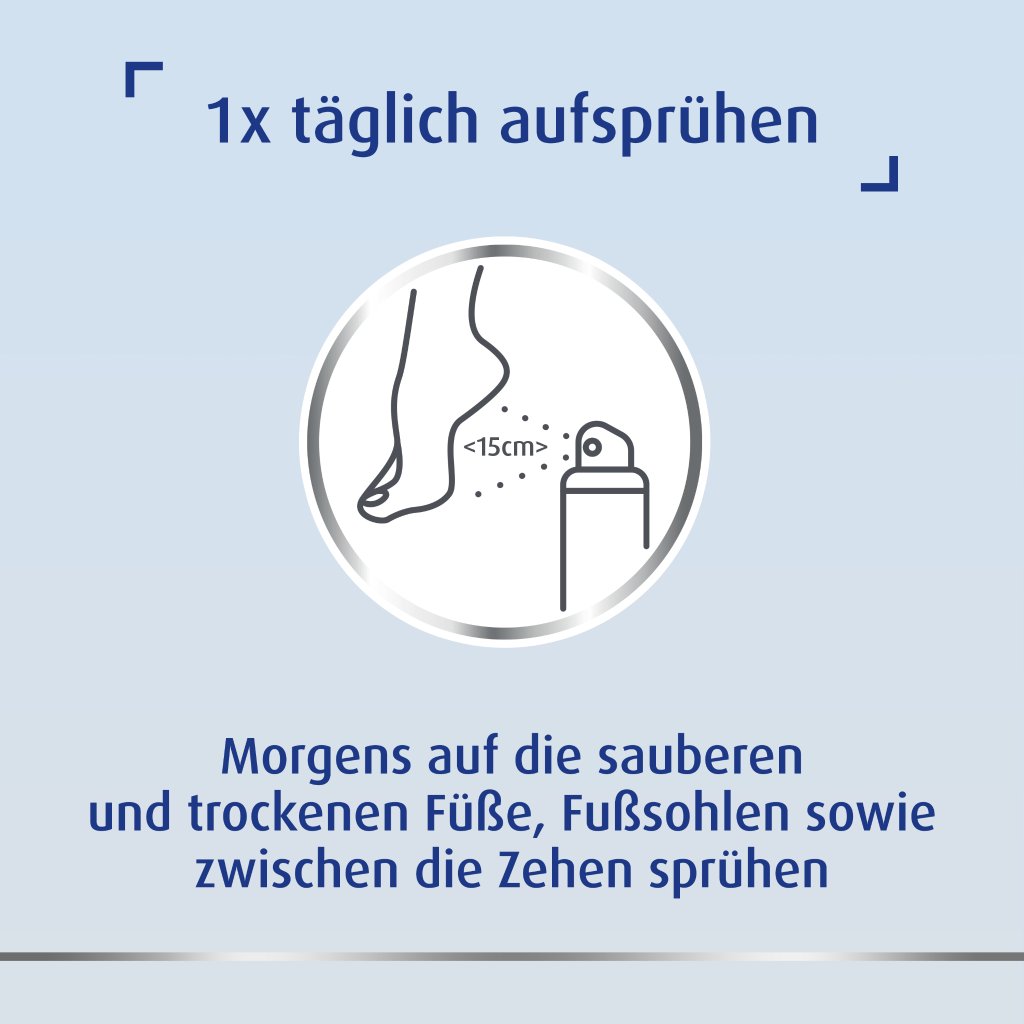 CanesProtect® Fußspray