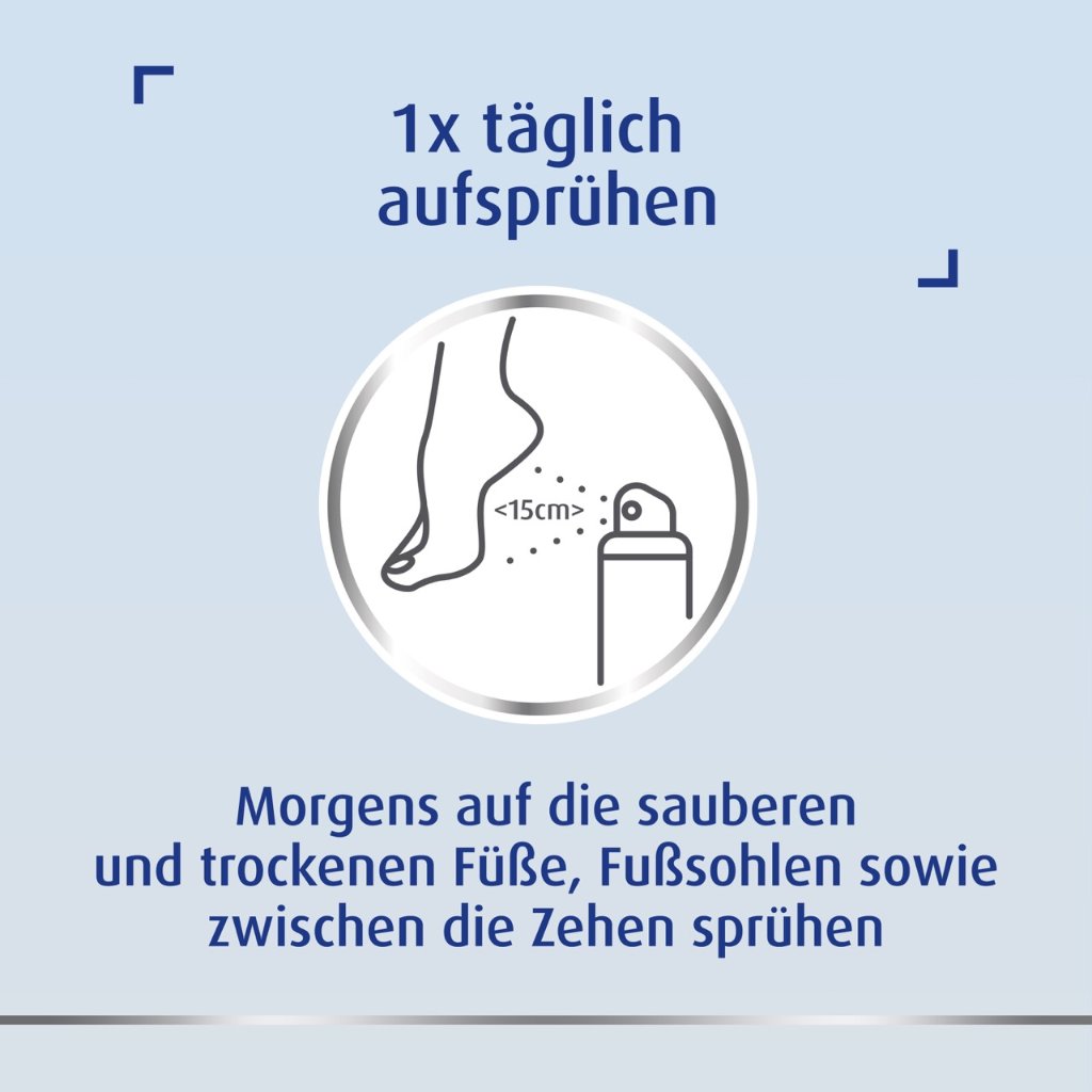 CanesProtect® Fußspray