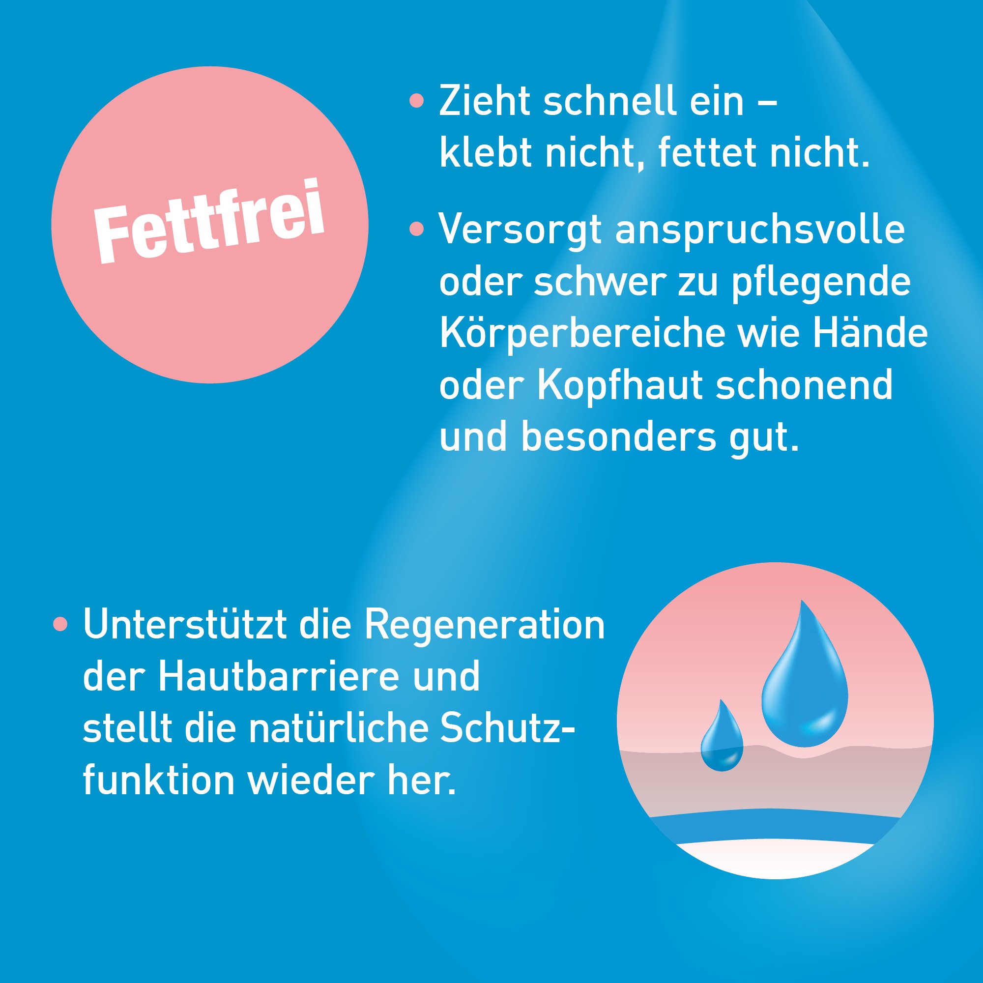LOYON Care Fluid