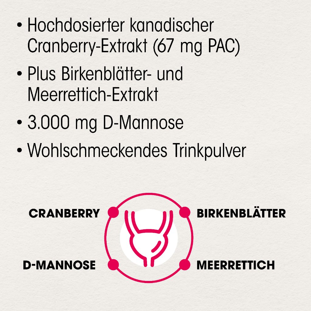 Dr. Böhm® Cranberry plus