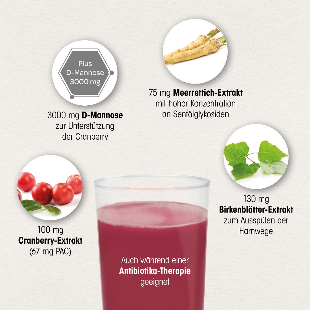 Dr. Böhm® Cranberry plus