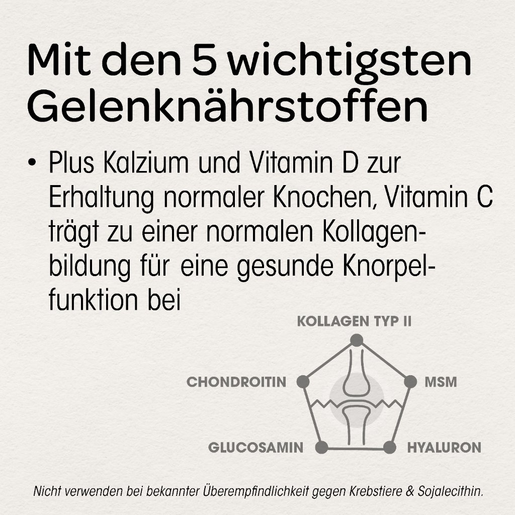 Dr. Böhm® Gelenke & Knorpel