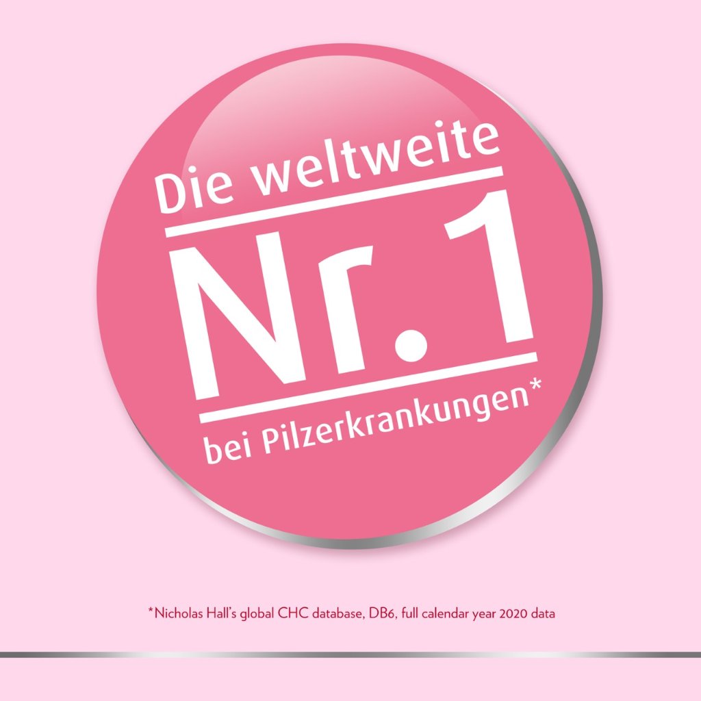 CANESTEN GYN 3-Tage-Kombi