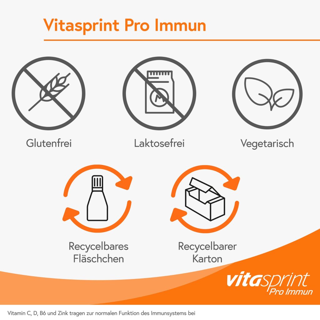 Vitasprint Pro Immun, Nahrungsergänzungsmittel mit Vitamin D, Vitamin C, 24 St.