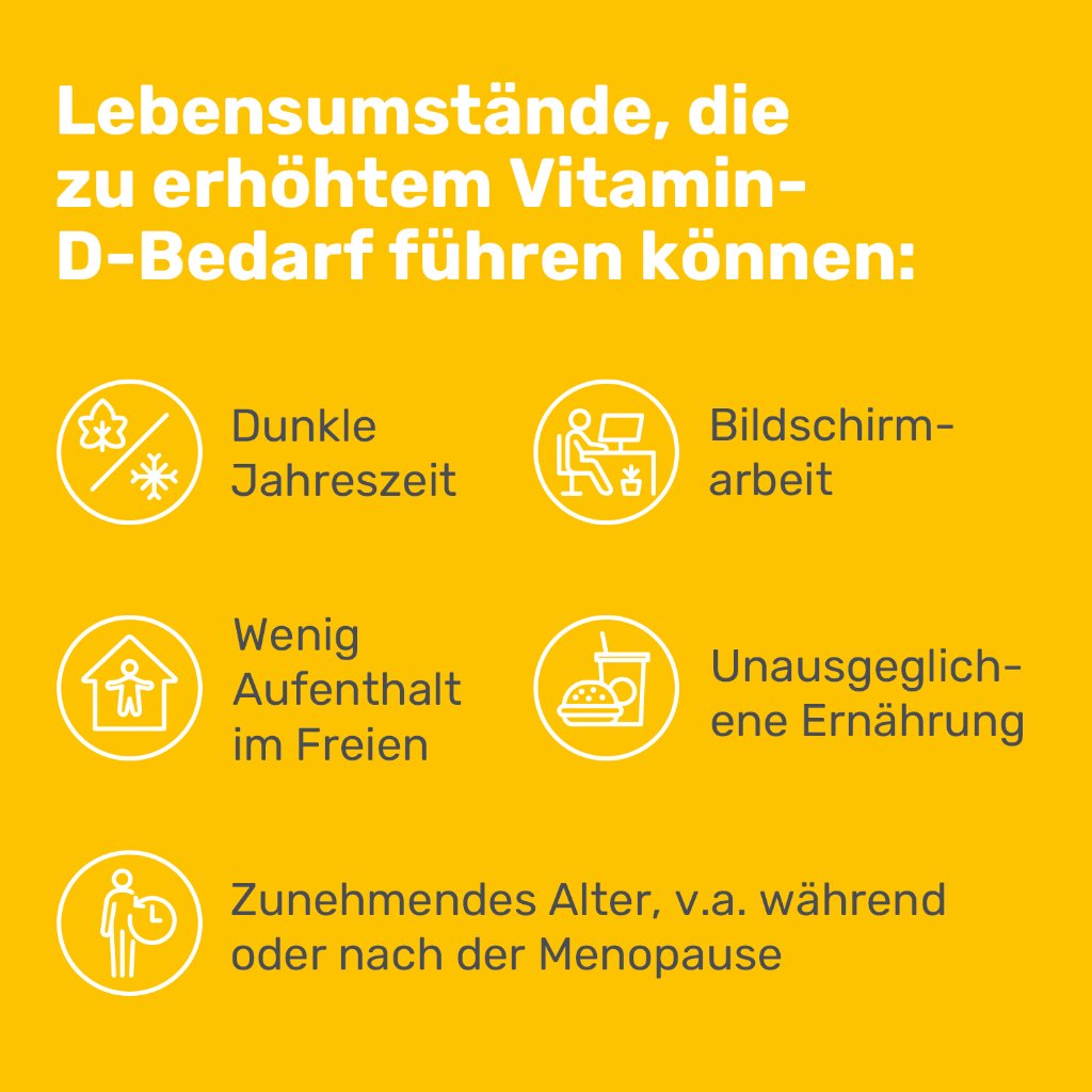 EUNOVA DuoProtect D3+K2 1000 I.E./80 μg Kaps.Kombi