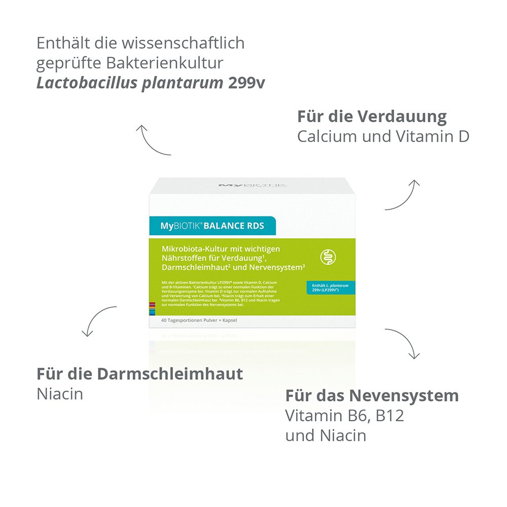 MYBIOTIK BALANCE RDS 40x2 g Plv.+40 Kapseln