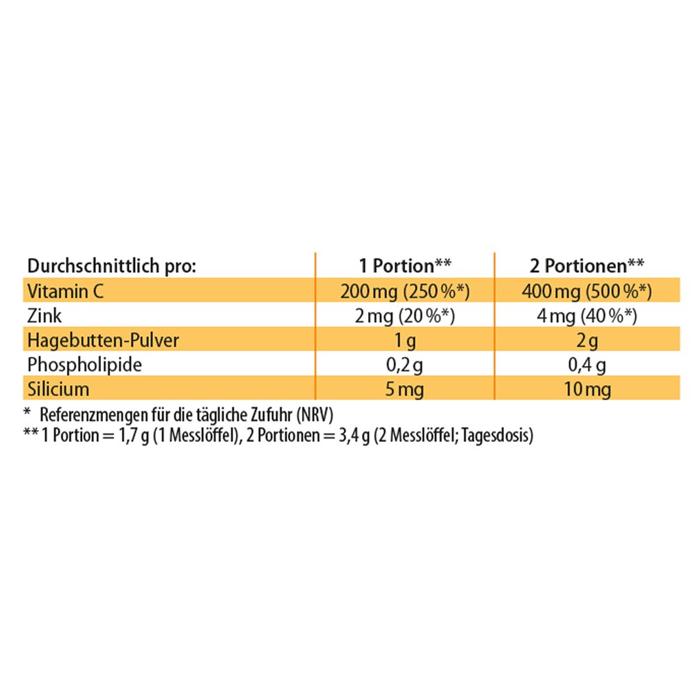 Dr. Jacob's Vitamin-C-Phospholipid Hagebutte Acerola Pulver