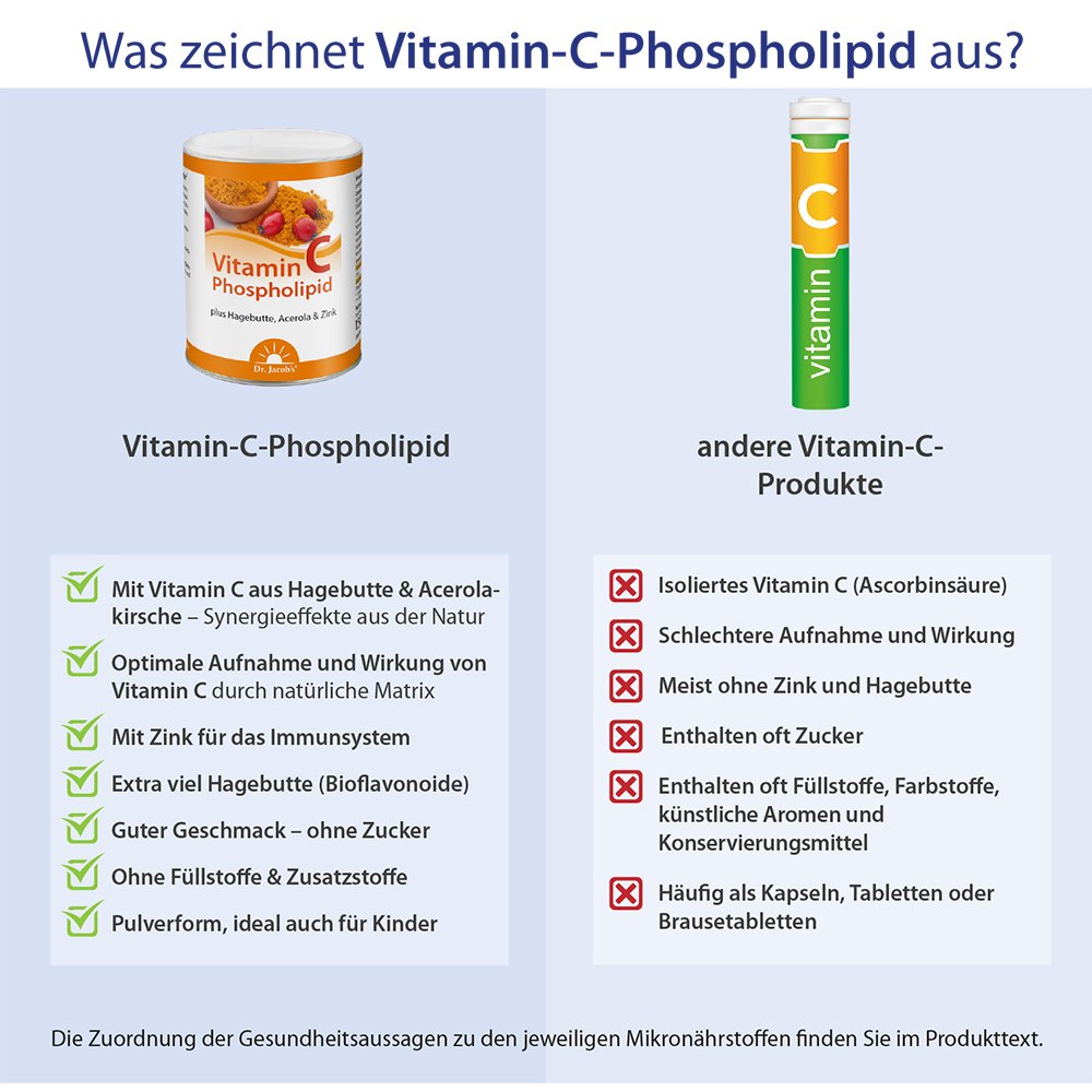 Dr. Jacob's Vitamin-C-Phospholipid Hagebutte Acerola Pulver