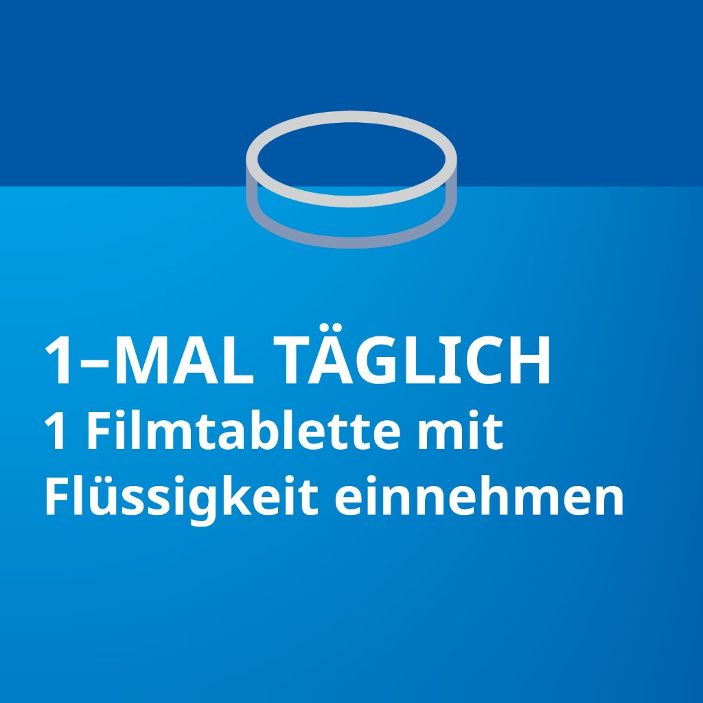 LEVOCETIRIZIN STADA 5 mg Filmtabletten