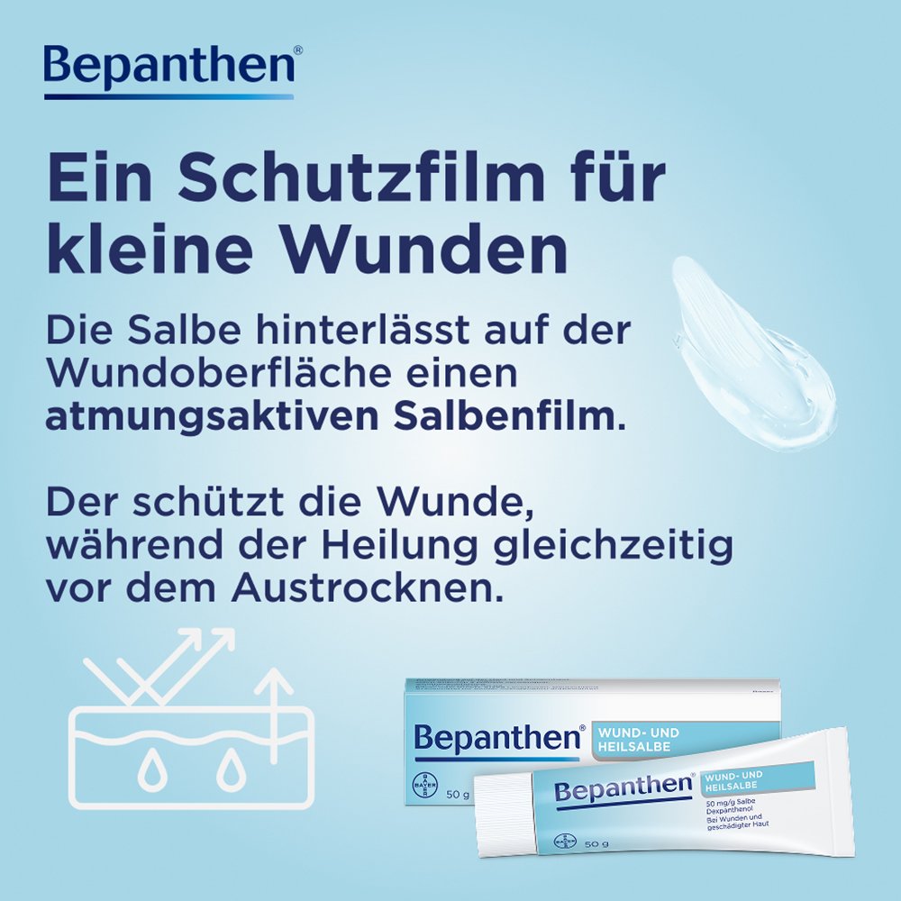 BEPANTHEN Wund- und Heilsalbe Promo
