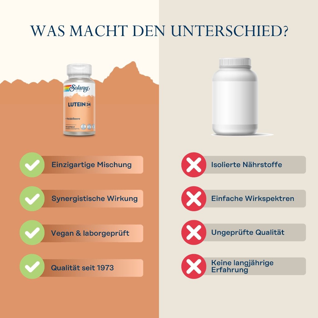 Solaray Lutein-Eyes Advanced 24