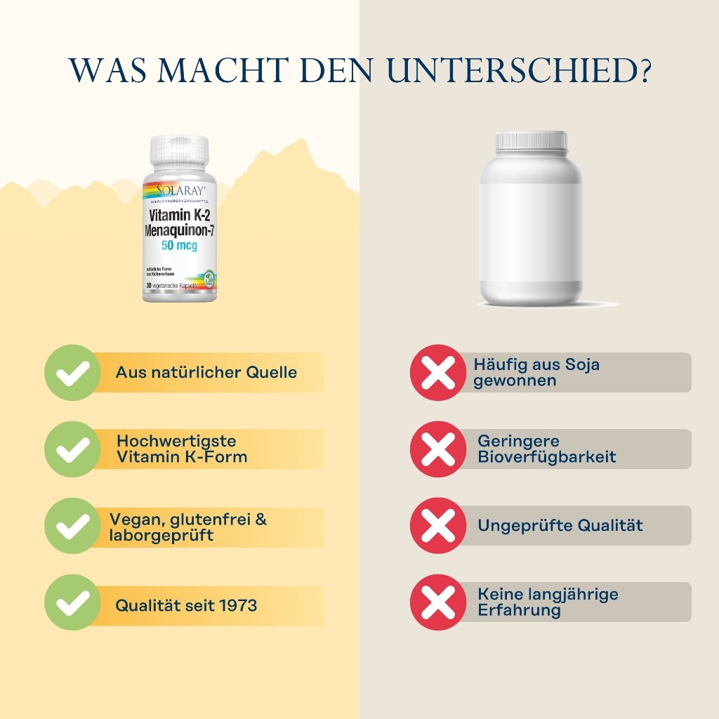Solaray Vitamin K2 Menaquinon-7 50 mcg