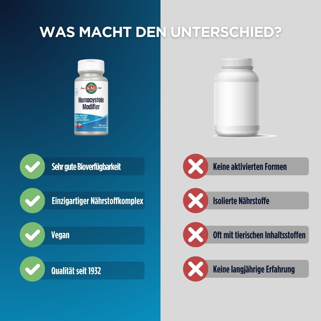 KAL Homocystein Modifier